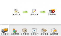 進(jìn)銷存軟件怎么和財(cái)務(wù)軟件對(duì)接？