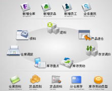 哪能下載免費(fèi)不要錢(qián)的進(jìn)銷存財(cái)務(wù)管理軟？