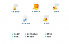 應(yīng)用進(jìn)銷存軟件有哪些準(zhǔn)備工作呢？