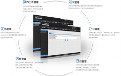 OA辦公系統(tǒng)好用有哪些？