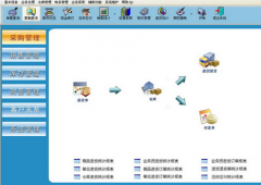 用哪一款軟件管理庫存方便？