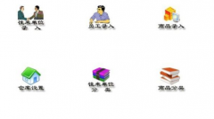 商品進(jìn)銷(xiāo)存管理系統(tǒng)的設(shè)計(jì)結(jié)果與分析怎么寫(xiě)？