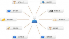 哪個(gè)企業(yè)信息管理系統(tǒng)軟件好的？要免費(fèi)的？