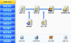 企業(yè)網(wǎng)站管理系統(tǒng)有哪個(gè)好用？
