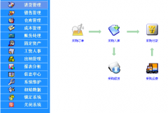 企業(yè)管理軟件用什么好？