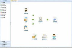 感覺我們公司現(xiàn)在的訂單發(fā)貨管理系統(tǒng)有些落后了，誰能給我推薦一款領(lǐng)先的企業(yè)管理軟件呢？聽說過EABP嗎？
