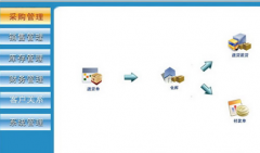 服裝企業(yè)庫(kù)存管理軟件哪個(gè)好？