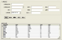 哪種倉庫管理軟件比較適合服裝廠？