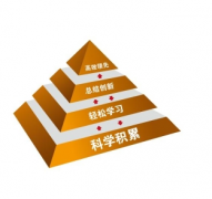 淺談知識管理系統(tǒng)建立后如何實現(xiàn)知識的充分共享？