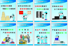 服裝倉(cāng)庫管理軟件哪個(gè)好?