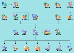 服裝廠用什么倉庫管理軟件好?。?>
                    </a>
                </div>
                <div   id=