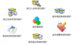 庫(kù)房管理有沒有軟件可以免費(fèi)下載的？