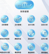 房地產(chǎn)財(cái)務(wù)預(yù)算需要哪些數(shù)據(jù)？