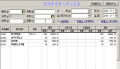 服裝銷售管理軟件免費(fèi)版可有？朋友們推薦一下