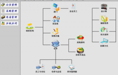 求倉庫管理軟件好用版！