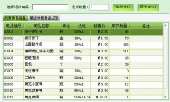 有什么銷售管理軟件能同時滿足產(chǎn)品批發(fā)和零售的？