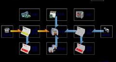 關(guān)于軟件的售后服務承諾書怎么寫??？