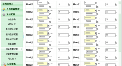 購(gòu)買(mǎi)房產(chǎn)中介管理系統(tǒng)軟件要多少錢(qián)？
