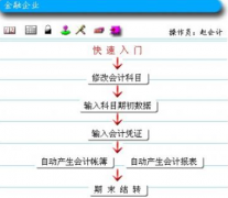 請(qǐng)給推薦個(gè)簡(jiǎn)單實(shí)用免費(fèi)的單機(jī)版財(cái)務(wù)軟件？