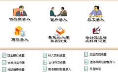 財務(wù)軟件網(wǎng)絡(luò)版有什么好處？