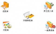 網(wǎng)絡(luò)版財務(wù)軟件,需要用臺什么服務(wù)器?