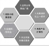 到哪里去下載進(jìn)銷存財(cái)務(wù)管理軟件，最好是簡(jiǎn)單易用的？