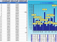 萬(wàn)能檔案管理軟件在百度怎么下載？