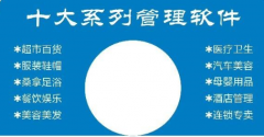 對商業(yè)銷售管理軟件的一些有效建議！