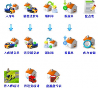 ERP系統(tǒng)如何實現(xiàn)？用什么語言？