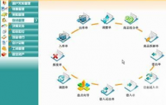 ERP系統(tǒng)中怎么做好生產計劃？