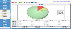 房地產銷售公司，想建立一套銷售管理系統(tǒng)的啊？