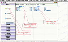 五六個用戶的ERP系統(tǒng)要花多少錢？