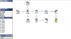 鋼結(jié)構公司上一套ERP系統(tǒng)多少錢？那家的好？