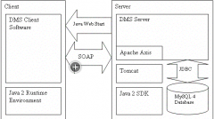 文檔管理系統(tǒng)具體的功能，希望知道的朋友能告訴我，最好詳細點的，急用?。。。?>
            </a>
        </div>
        <h4 class=