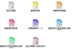 財務(wù)軟件價格問題！