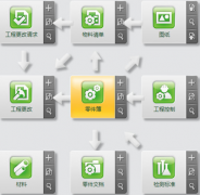 免費(fèi)ERP管理系統(tǒng)哪里有？