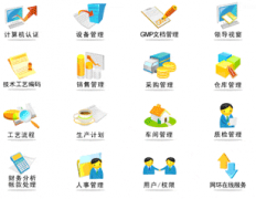 erp軟件如何使用？