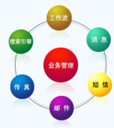 誰(shuí)知道ERP系統(tǒng)操作教程那里有下的嗎？