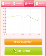 推薦一款好的日程任務管理軟件！