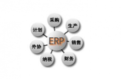 哪里有ERP沙盤模擬軟件下載？