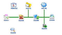 erp去哪里下載 ？