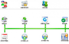 求一免費(fèi)的適合貿(mào)易公司的ERP軟件！