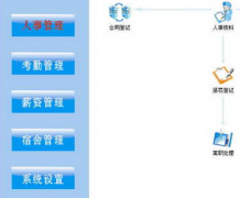 是否有長期免費(fèi)使用的人事檔案管理軟件？