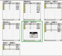 醫(yī)院信息系統(tǒng)都有哪些？