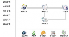 有什么手機軟件可以管理店鋪？