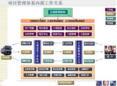 常用裝修預算軟件的有哪些