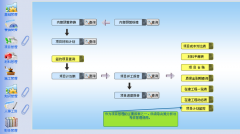 裝飾網(wǎng)站用什么后臺(tái)管理系統(tǒng)