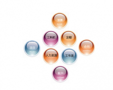 裝飾管理軟件哪家最好？