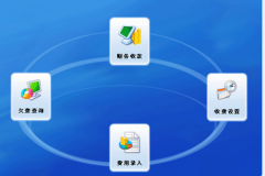 物業(yè)管理軟件多少錢？