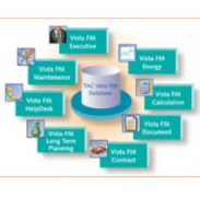 物業(yè)管理軟件怎么樣？